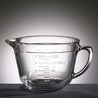  Messbecher und Rührschüssel in einem. Aus Glas!